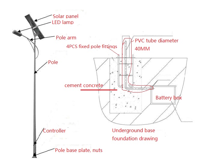 solar panel install drawing.jpg