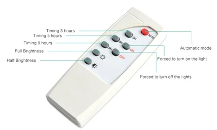 Multi-functional.jpg